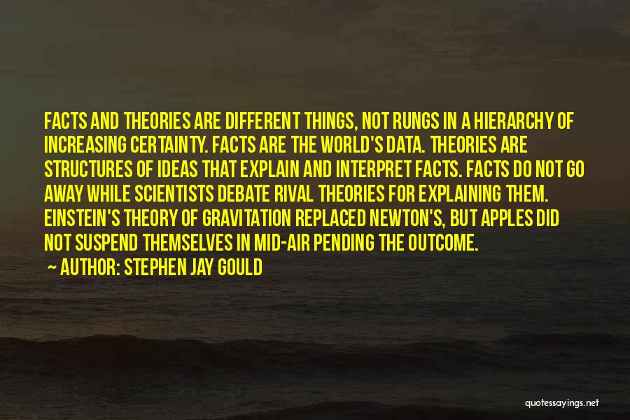 Stephen Jay Gould Quotes: Facts And Theories Are Different Things, Not Rungs In A Hierarchy Of Increasing Certainty. Facts Are The World's Data. Theories