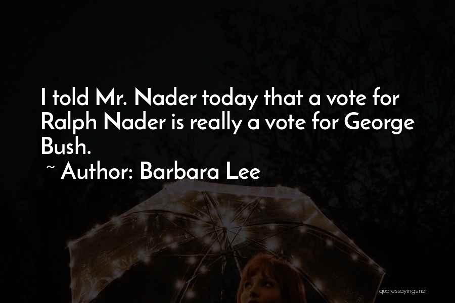 Barbara Lee Quotes: I Told Mr. Nader Today That A Vote For Ralph Nader Is Really A Vote For George Bush.