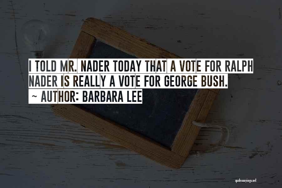 Barbara Lee Quotes: I Told Mr. Nader Today That A Vote For Ralph Nader Is Really A Vote For George Bush.