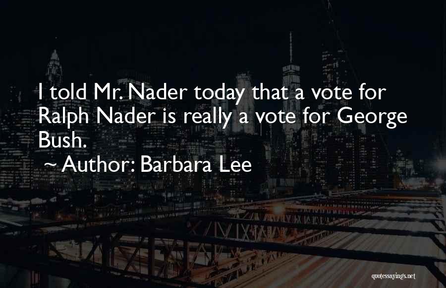 Barbara Lee Quotes: I Told Mr. Nader Today That A Vote For Ralph Nader Is Really A Vote For George Bush.