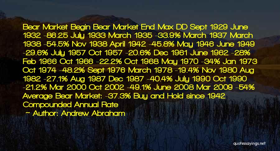 25 Dec Quotes By Andrew Abraham