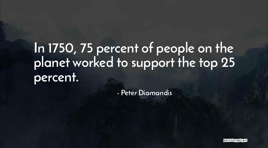 25 Quotes By Peter Diamandis