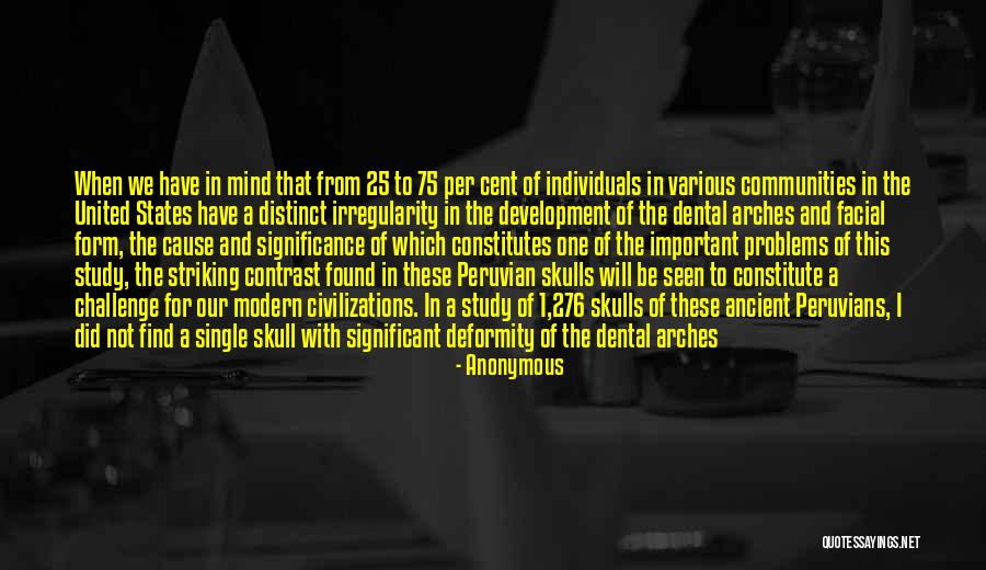 276 Quotes By Anonymous 276 Quotes By Anonymous