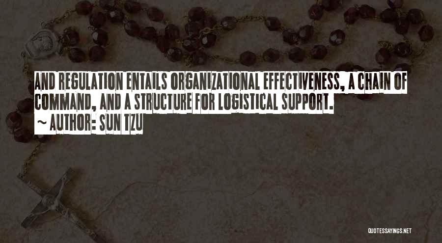 Sun Tzu Quotes: And Regulation Entails Organizational Effectiveness, A Chain Of Command, And A Structure For Logistical Support.