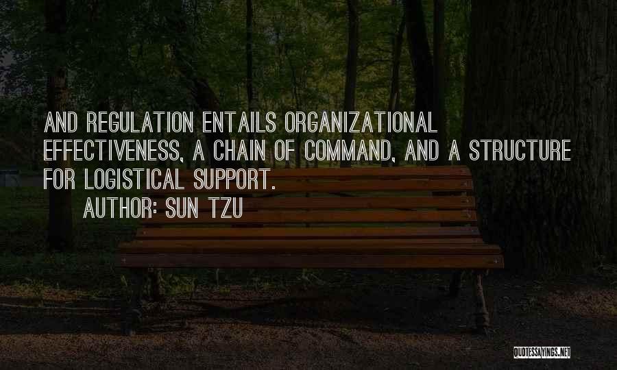 Sun Tzu Quotes: And Regulation Entails Organizational Effectiveness, A Chain Of Command, And A Structure For Logistical Support.