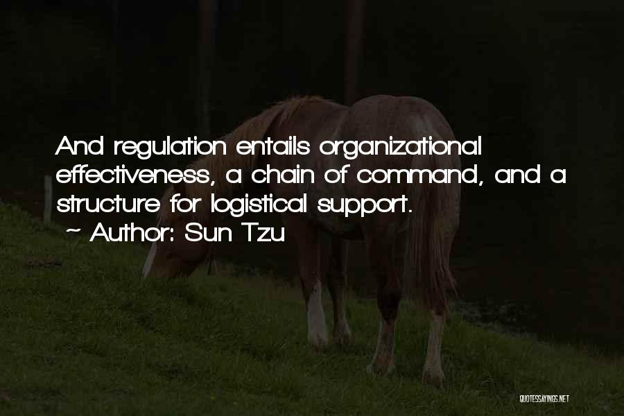 Sun Tzu Quotes: And Regulation Entails Organizational Effectiveness, A Chain Of Command, And A Structure For Logistical Support.