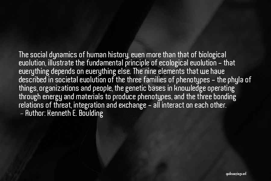 Kenneth E. Boulding Quotes: The Social Dynamics Of Human History, Even More Than That Of Biological Evolution, Illustrate The Fundamental Principle Of Ecological Evolution