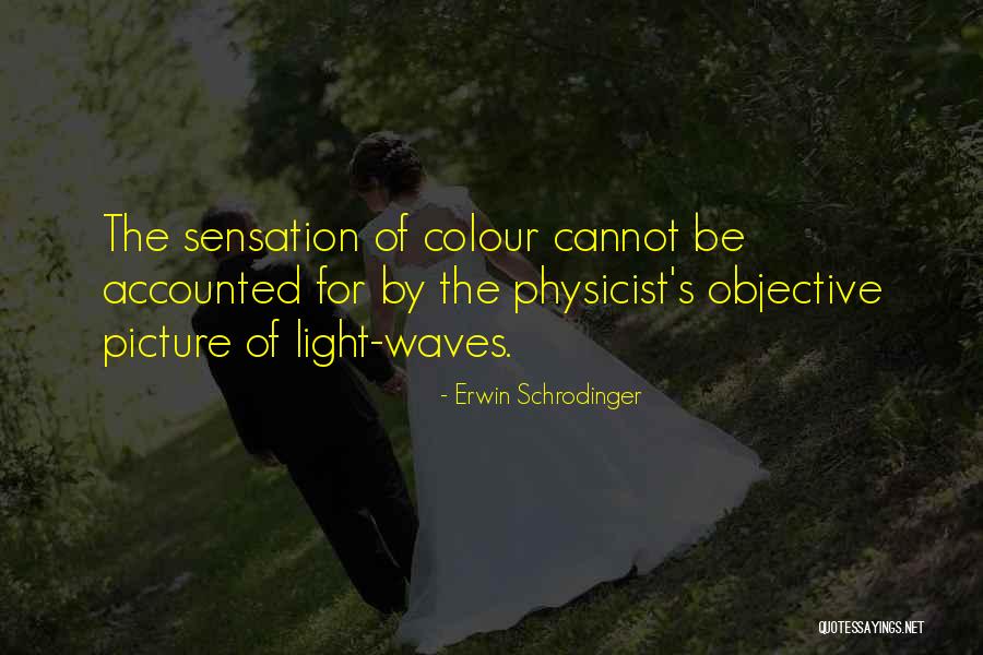 29 And Holding Quotes By Erwin Schrodinger 29 And Holding Quotes By Erwin Schrodinger