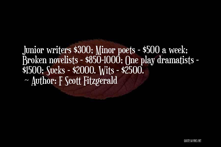 F Scott Fitzgerald Quotes: Junior Writers $300; Minor Poets - $500 A Week; Broken Novelists - $850-1000; One Play Dramatists - $1500; Sucks -