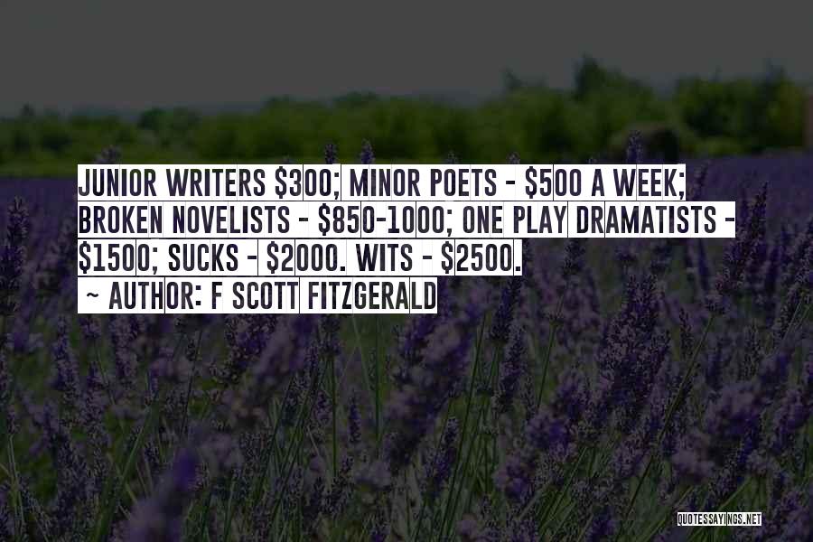 F Scott Fitzgerald Quotes: Junior Writers $300; Minor Poets - $500 A Week; Broken Novelists - $850-1000; One Play Dramatists - $1500; Sucks -