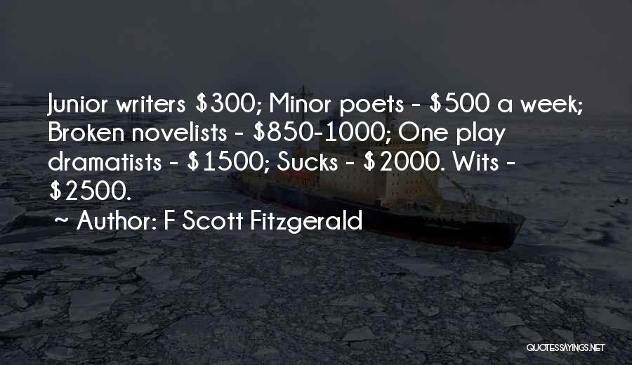 F Scott Fitzgerald Quotes: Junior Writers $300; Minor Poets - $500 A Week; Broken Novelists - $850-1000; One Play Dramatists - $1500; Sucks -