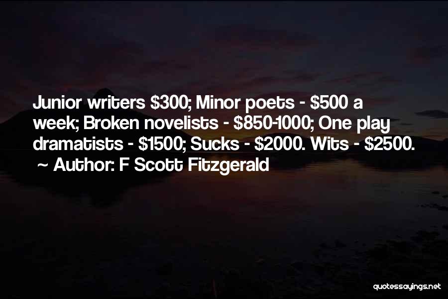 F Scott Fitzgerald Quotes: Junior Writers $300; Minor Poets - $500 A Week; Broken Novelists - $850-1000; One Play Dramatists - $1500; Sucks -