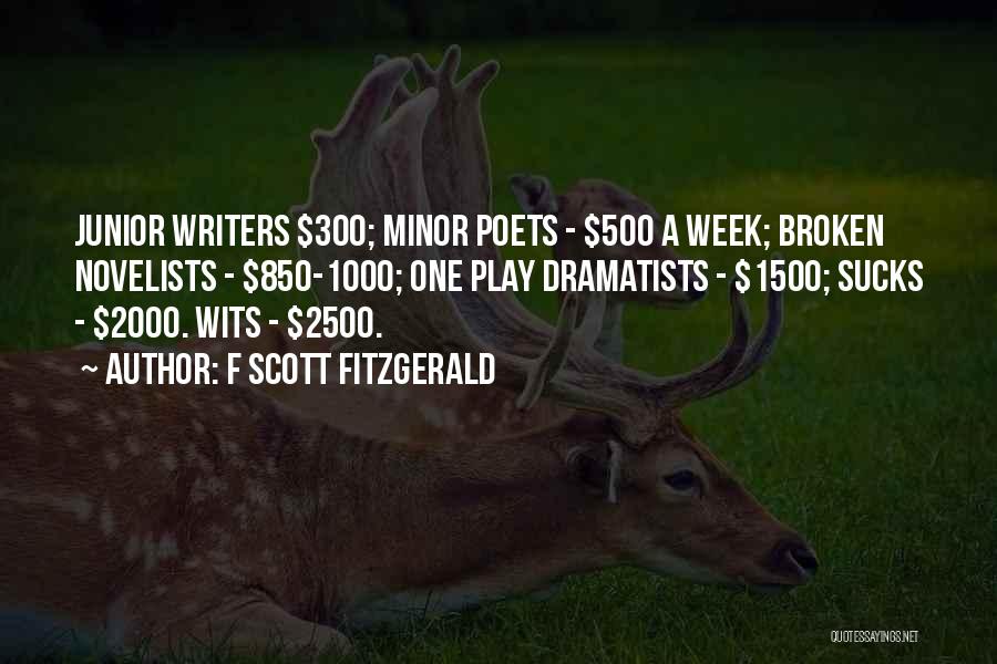 F Scott Fitzgerald Quotes: Junior Writers $300; Minor Poets - $500 A Week; Broken Novelists - $850-1000; One Play Dramatists - $1500; Sucks -