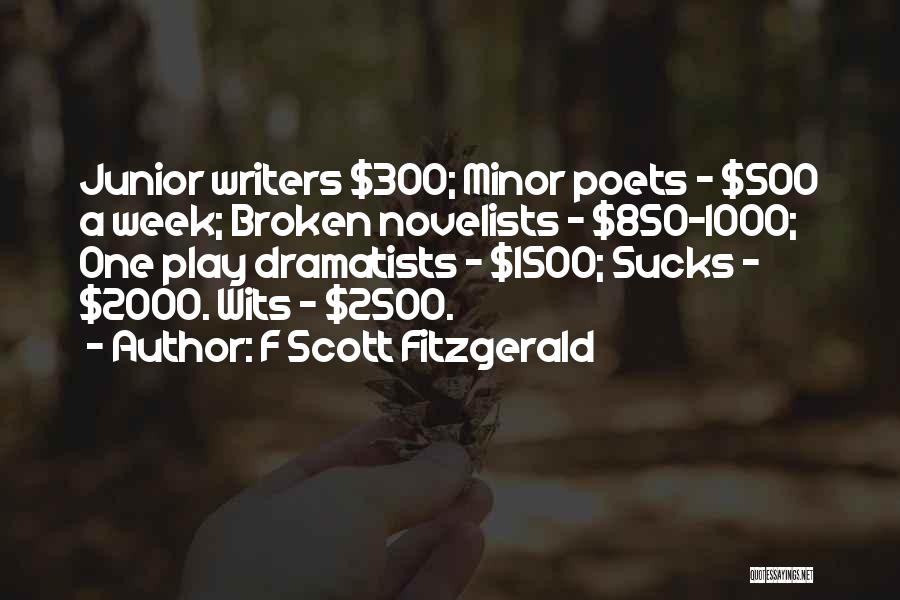 F Scott Fitzgerald Quotes: Junior Writers $300; Minor Poets - $500 A Week; Broken Novelists - $850-1000; One Play Dramatists - $1500; Sucks -