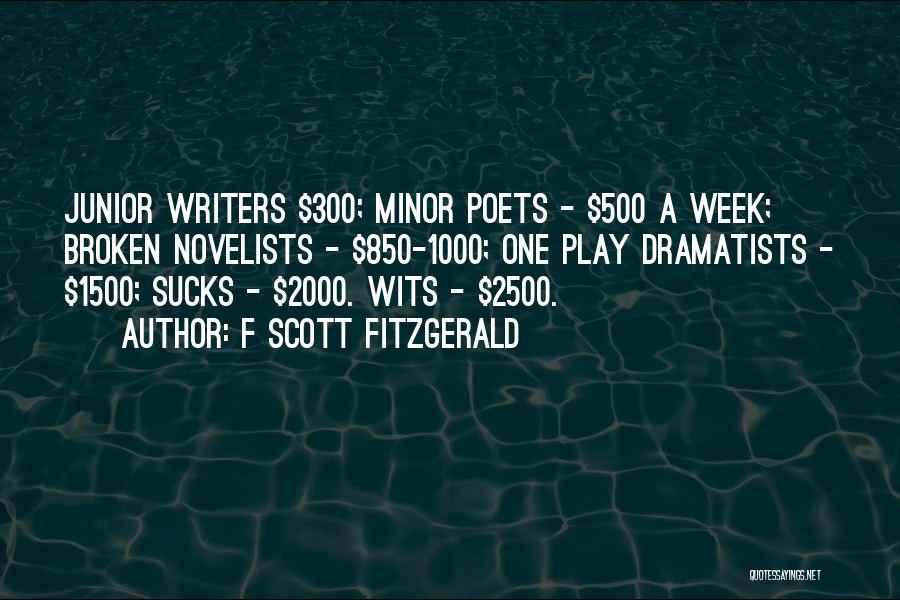 F Scott Fitzgerald Quotes: Junior Writers $300; Minor Poets - $500 A Week; Broken Novelists - $850-1000; One Play Dramatists - $1500; Sucks -