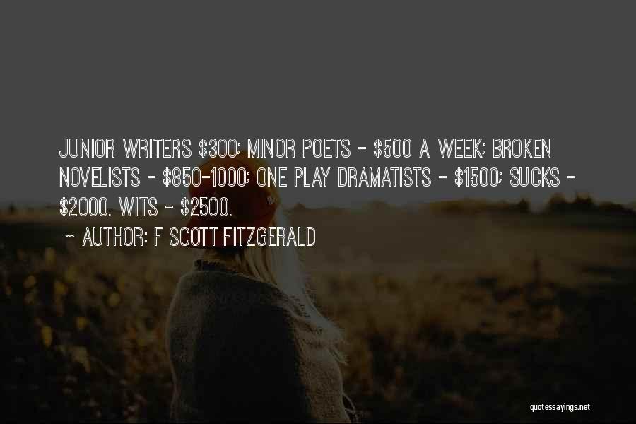 F Scott Fitzgerald Quotes: Junior Writers $300; Minor Poets - $500 A Week; Broken Novelists - $850-1000; One Play Dramatists - $1500; Sucks -