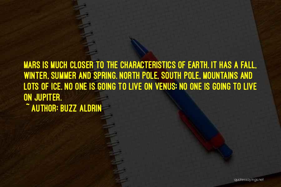 Buzz Aldrin Quotes: Mars Is Much Closer To The Characteristics Of Earth. It Has A Fall, Winter, Summer And Spring. North Pole, South