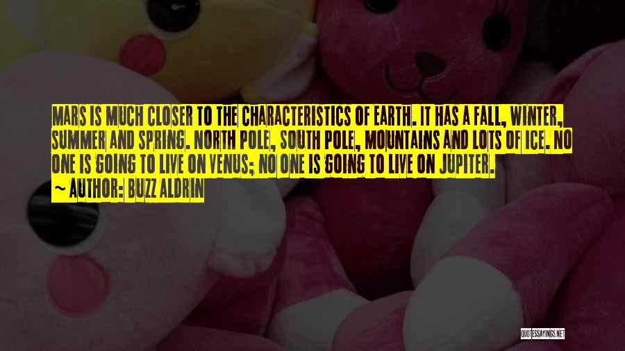 Buzz Aldrin Quotes: Mars Is Much Closer To The Characteristics Of Earth. It Has A Fall, Winter, Summer And Spring. North Pole, South