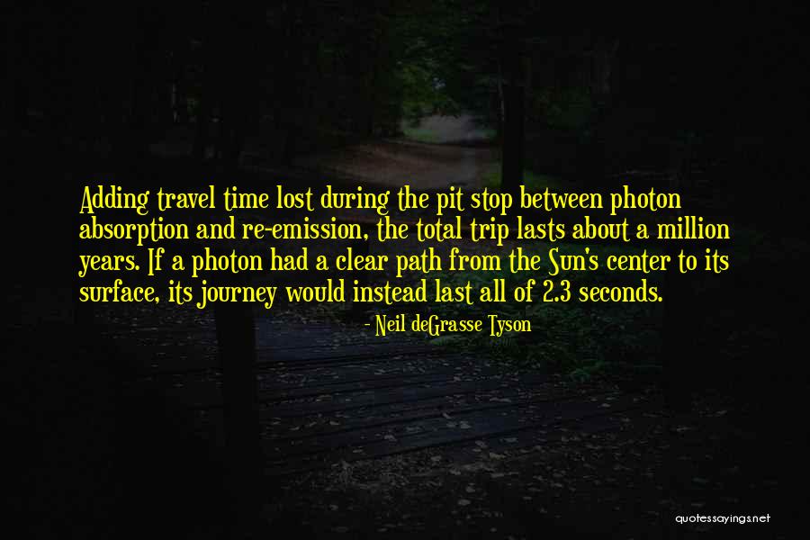 3 Million Quotes By Neil DeGrasse Tyson 3 Million Quotes By Neil DeGrasse Tyson