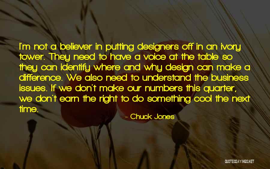 30s Italian Engineering Quotes By Chuck Jones 30s Italian Engineering Quotes By Chuck Jones