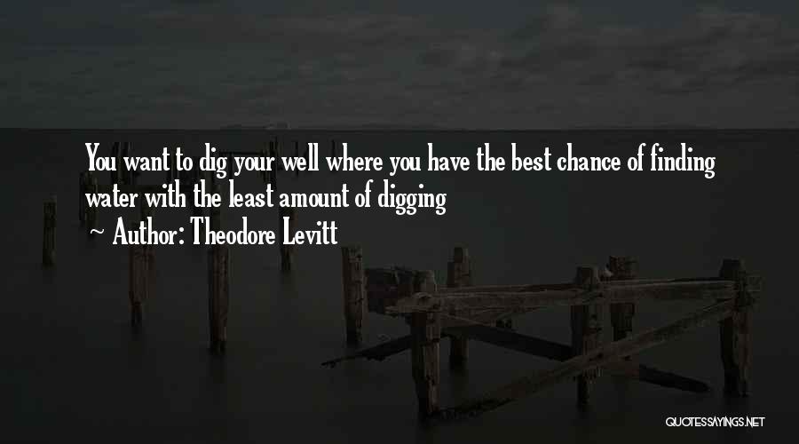 Theodore Levitt Quotes: You Want To Dig Your Well Where You Have The Best Chance Of Finding Water With The Least Amount Of