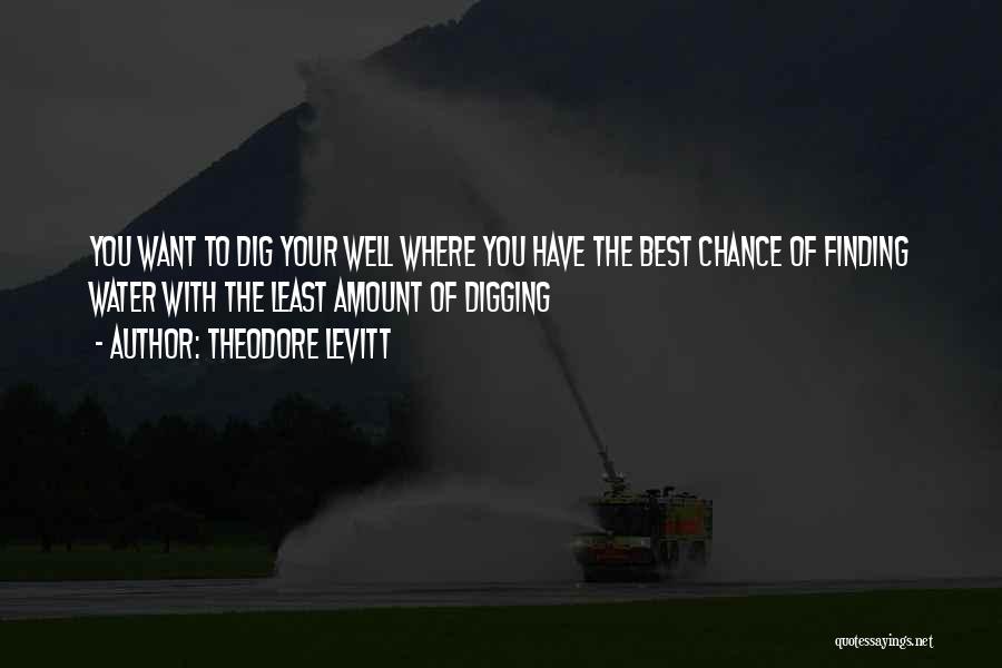 Theodore Levitt Quotes: You Want To Dig Your Well Where You Have The Best Chance Of Finding Water With The Least Amount Of