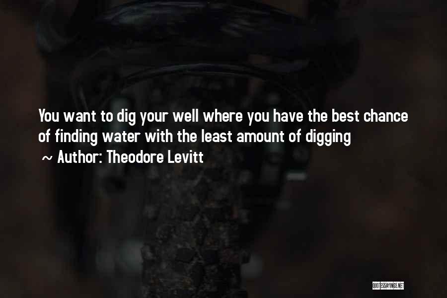 Theodore Levitt Quotes: You Want To Dig Your Well Where You Have The Best Chance Of Finding Water With The Least Amount Of