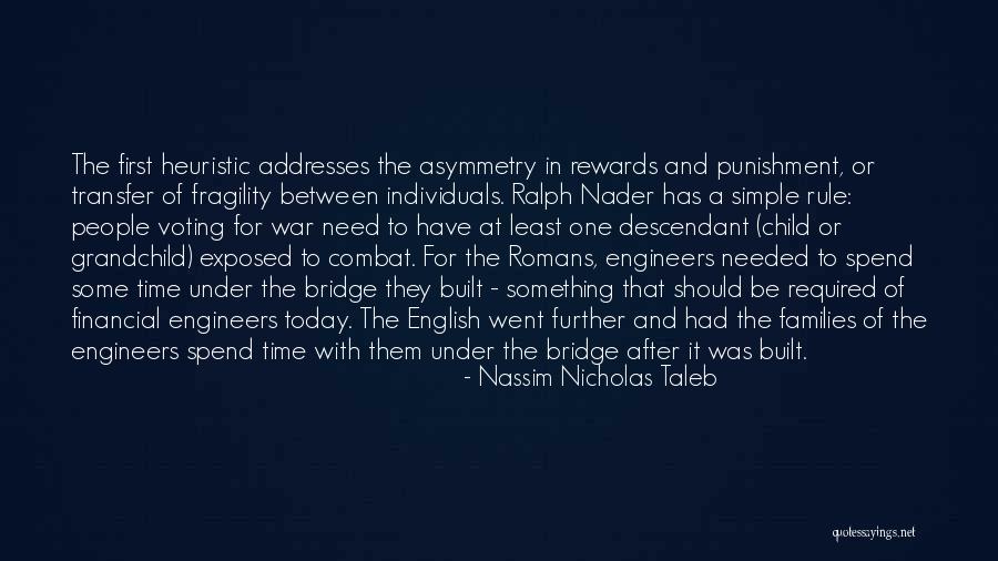 3224 S Quotes By Nassim Nicholas Taleb 3224 S Quotes By Nassim Nicholas Taleb