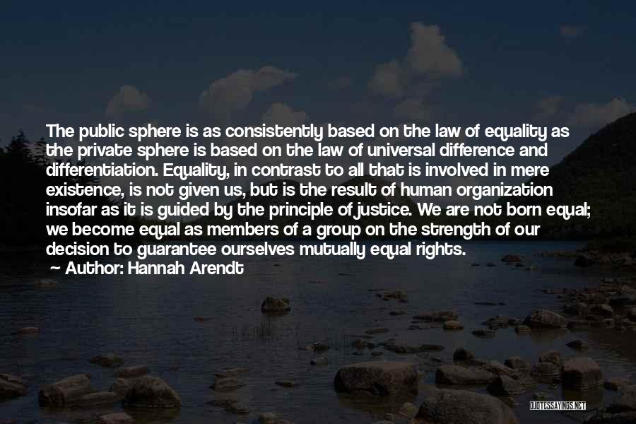 Hannah Arendt Quotes: The Public Sphere Is As Consistently Based On The Law Of Equality As The Private Sphere Is Based On The