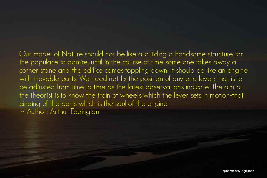 Arthur Eddington Quotes: Our Model Of Nature Should Not Be Like A Building-a Handsome Structure For The Populace To Admire, Until In The