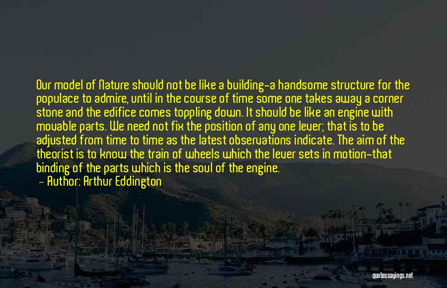 Arthur Eddington Quotes: Our Model Of Nature Should Not Be Like A Building-a Handsome Structure For The Populace To Admire, Until In The