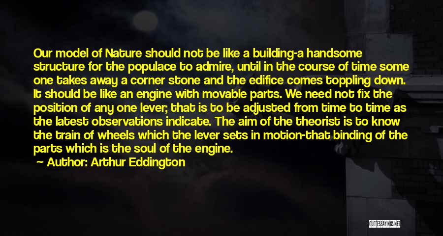 Arthur Eddington Quotes: Our Model Of Nature Should Not Be Like A Building-a Handsome Structure For The Populace To Admire, Until In The