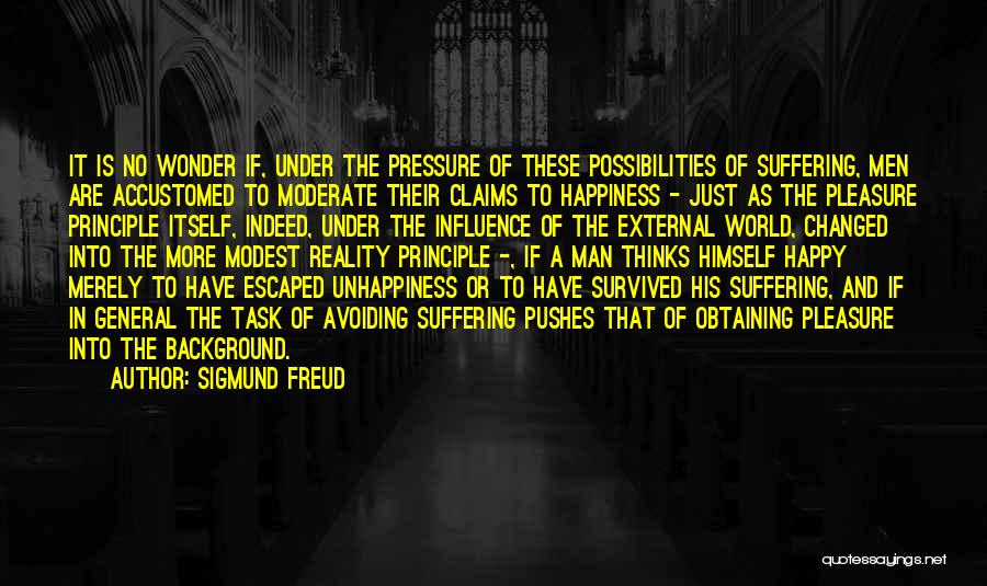 Sigmund Freud Quotes: It Is No Wonder If, Under The Pressure Of These Possibilities Of Suffering, Men Are Accustomed To Moderate Their Claims