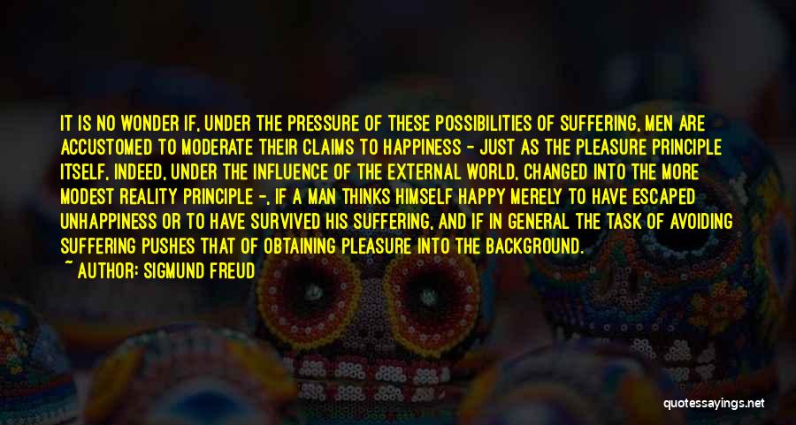 Sigmund Freud Quotes: It Is No Wonder If, Under The Pressure Of These Possibilities Of Suffering, Men Are Accustomed To Moderate Their Claims