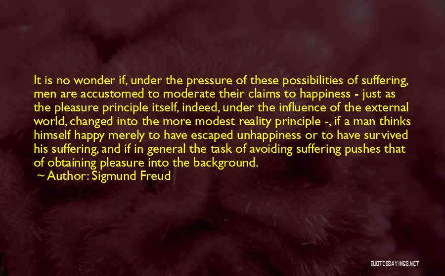 Sigmund Freud Quotes: It Is No Wonder If, Under The Pressure Of These Possibilities Of Suffering, Men Are Accustomed To Moderate Their Claims