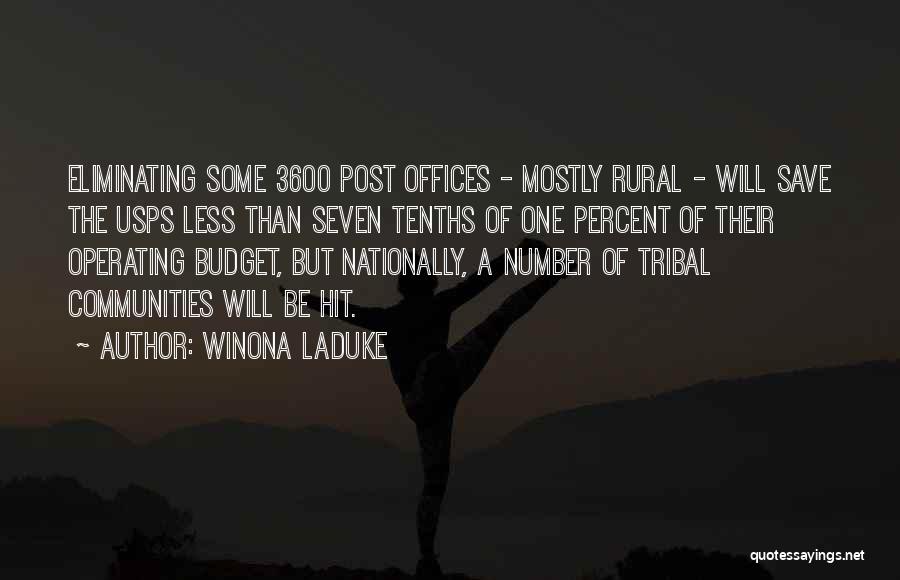360*640 Quotes By Winona LaDuke