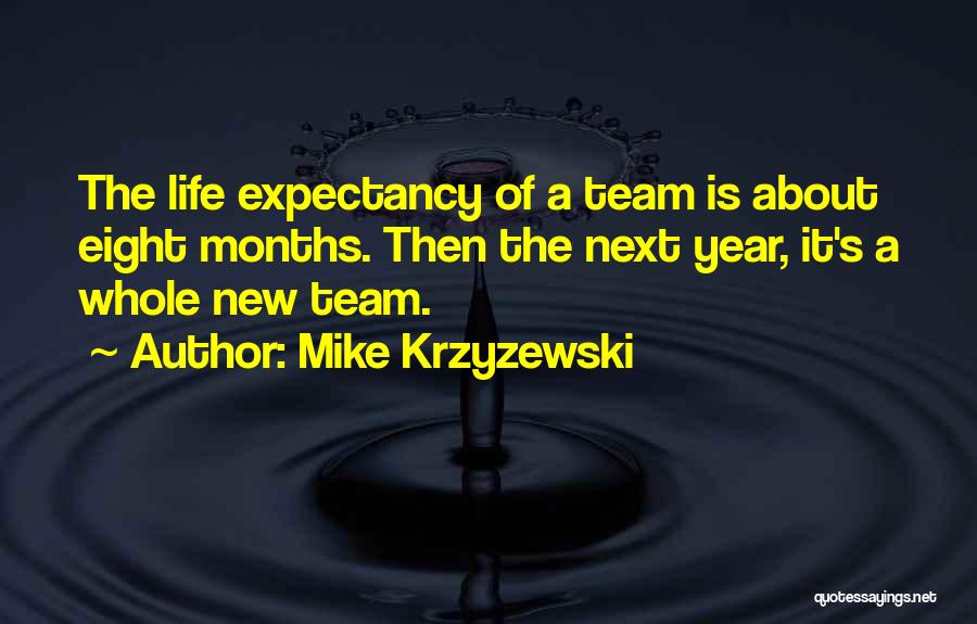 Mike Krzyzewski Quotes: The Life Expectancy Of A Team Is About Eight Months. Then The Next Year, It's A Whole New Team.