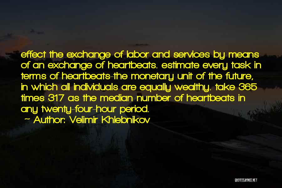 365 Quotes By Velimir Khlebnikov