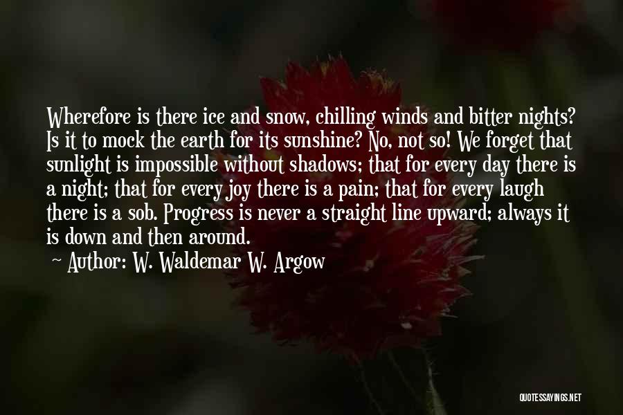 W. Waldemar W. Argow Quotes: Wherefore Is There Ice And Snow, Chilling Winds And Bitter Nights? Is It To Mock The Earth For Its Sunshine?