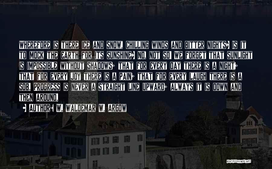 W. Waldemar W. Argow Quotes: Wherefore Is There Ice And Snow, Chilling Winds And Bitter Nights? Is It To Mock The Earth For Its Sunshine?