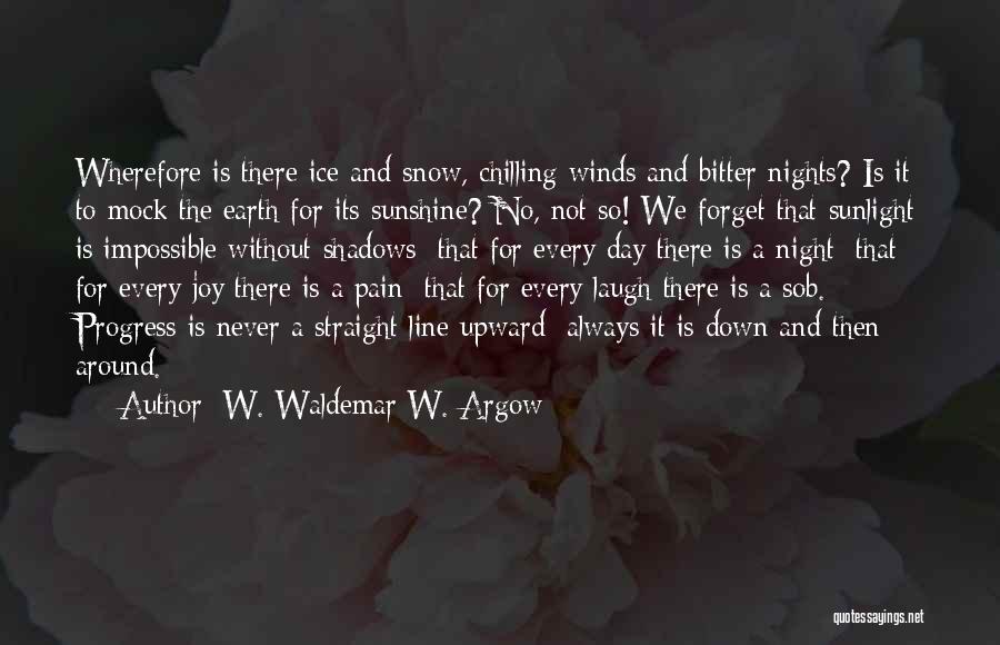 W. Waldemar W. Argow Quotes: Wherefore Is There Ice And Snow, Chilling Winds And Bitter Nights? Is It To Mock The Earth For Its Sunshine?