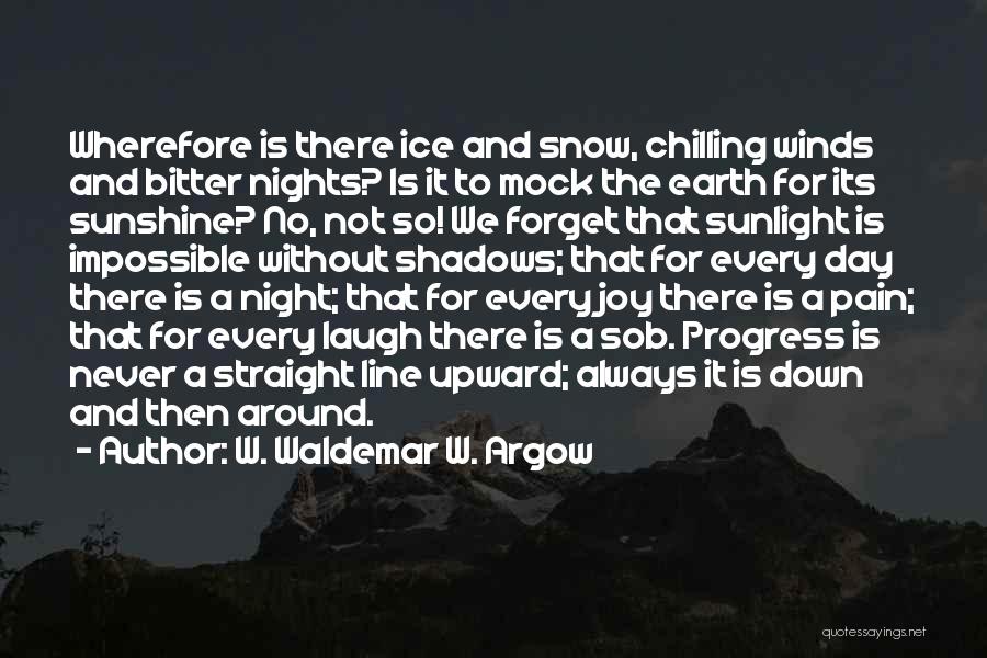 W. Waldemar W. Argow Quotes: Wherefore Is There Ice And Snow, Chilling Winds And Bitter Nights? Is It To Mock The Earth For Its Sunshine?