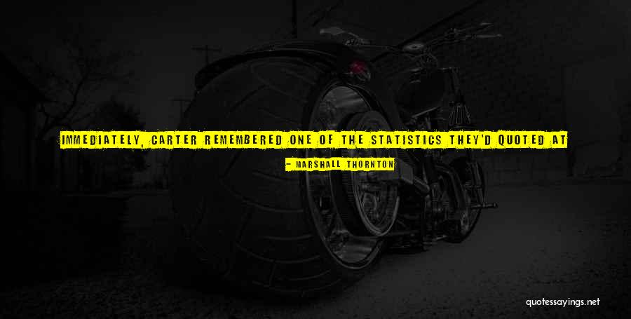 369 Quotes By Marshall Thornton 369 Quotes By Marshall Thornton