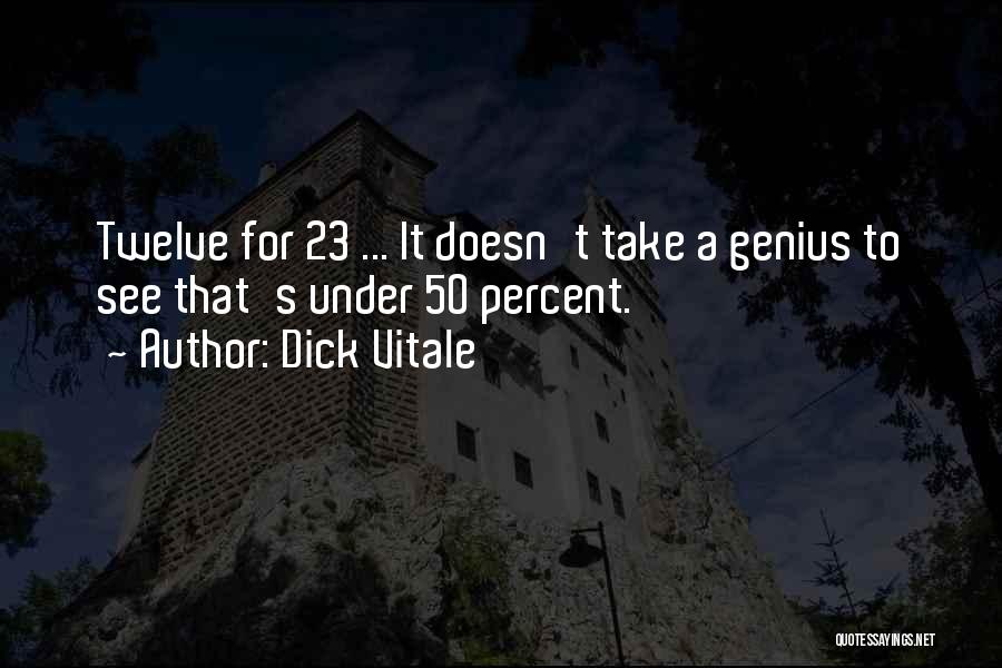 Dick Vitale Quotes: Twelve For 23 ... It Doesn't Take A Genius To See That's Under 50 Percent.