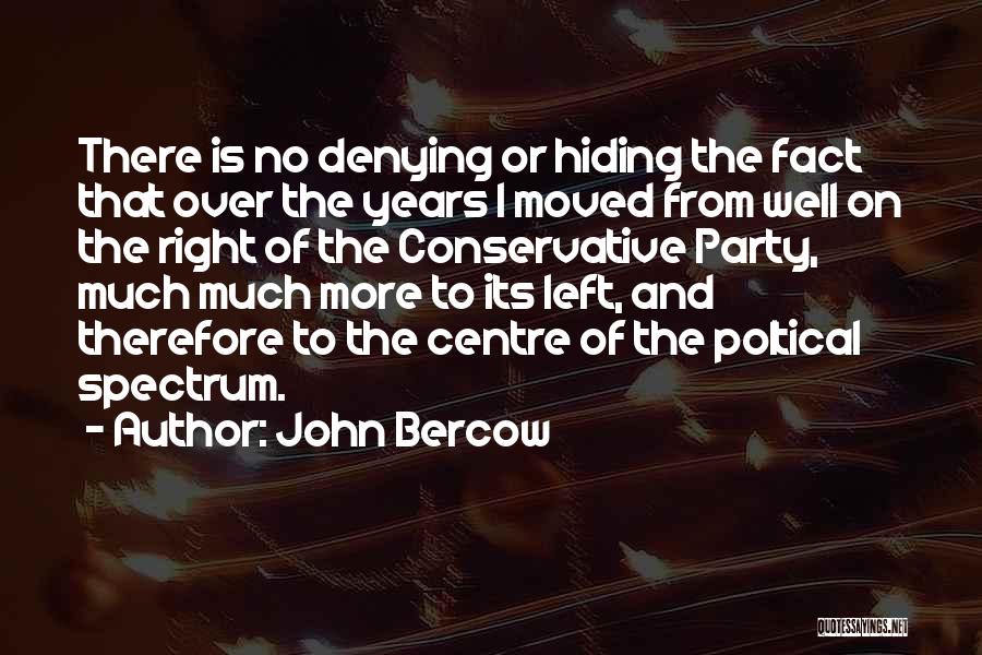 John Bercow Quotes: There Is No Denying Or Hiding The Fact That Over The Years I Moved From Well On The Right Of