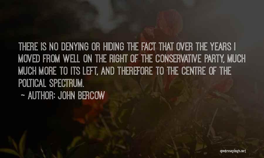 John Bercow Quotes: There Is No Denying Or Hiding The Fact That Over The Years I Moved From Well On The Right Of