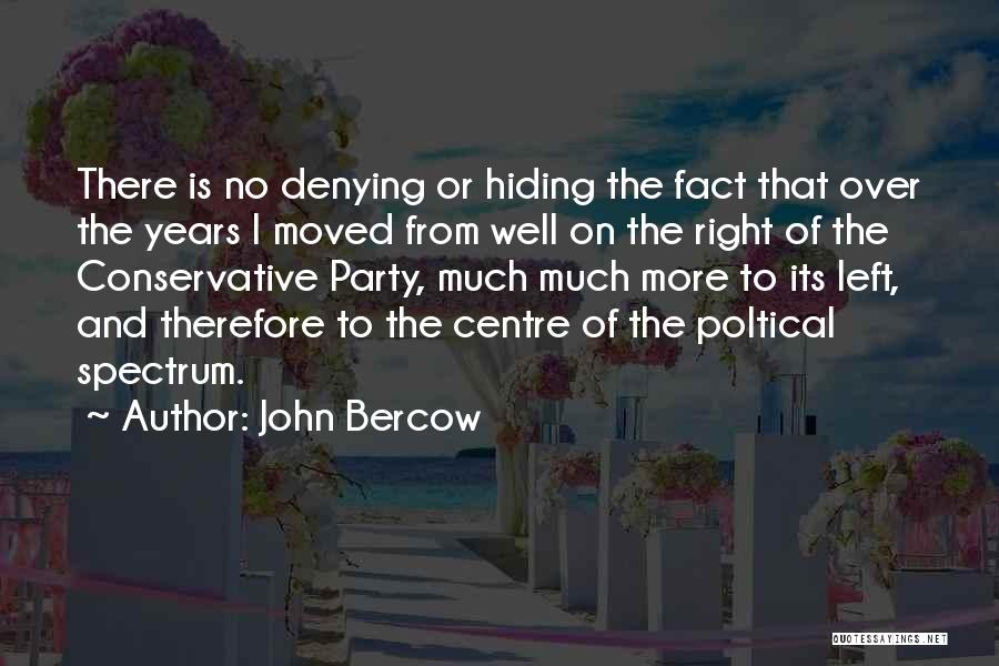 John Bercow Quotes: There Is No Denying Or Hiding The Fact That Over The Years I Moved From Well On The Right Of