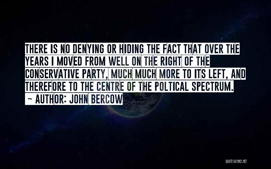 John Bercow Quotes: There Is No Denying Or Hiding The Fact That Over The Years I Moved From Well On The Right Of