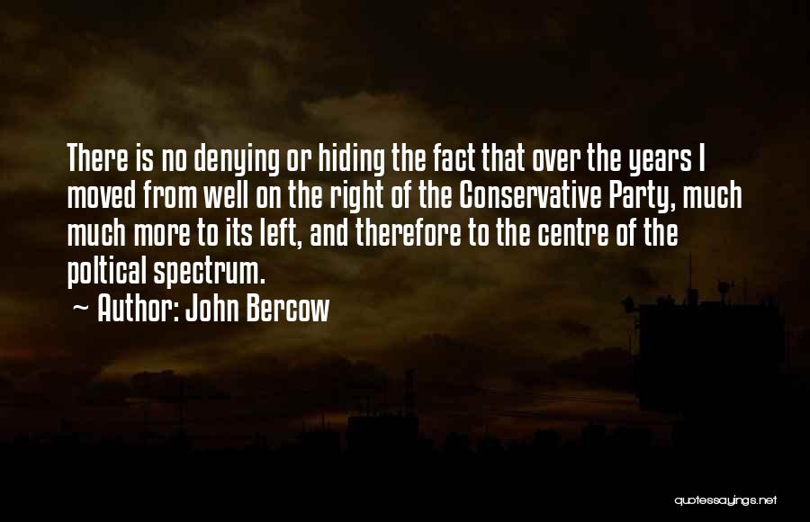 John Bercow Quotes: There Is No Denying Or Hiding The Fact That Over The Years I Moved From Well On The Right Of