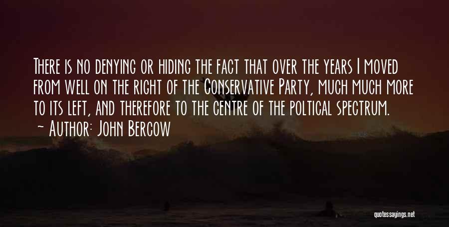 John Bercow Quotes: There Is No Denying Or Hiding The Fact That Over The Years I Moved From Well On The Right Of